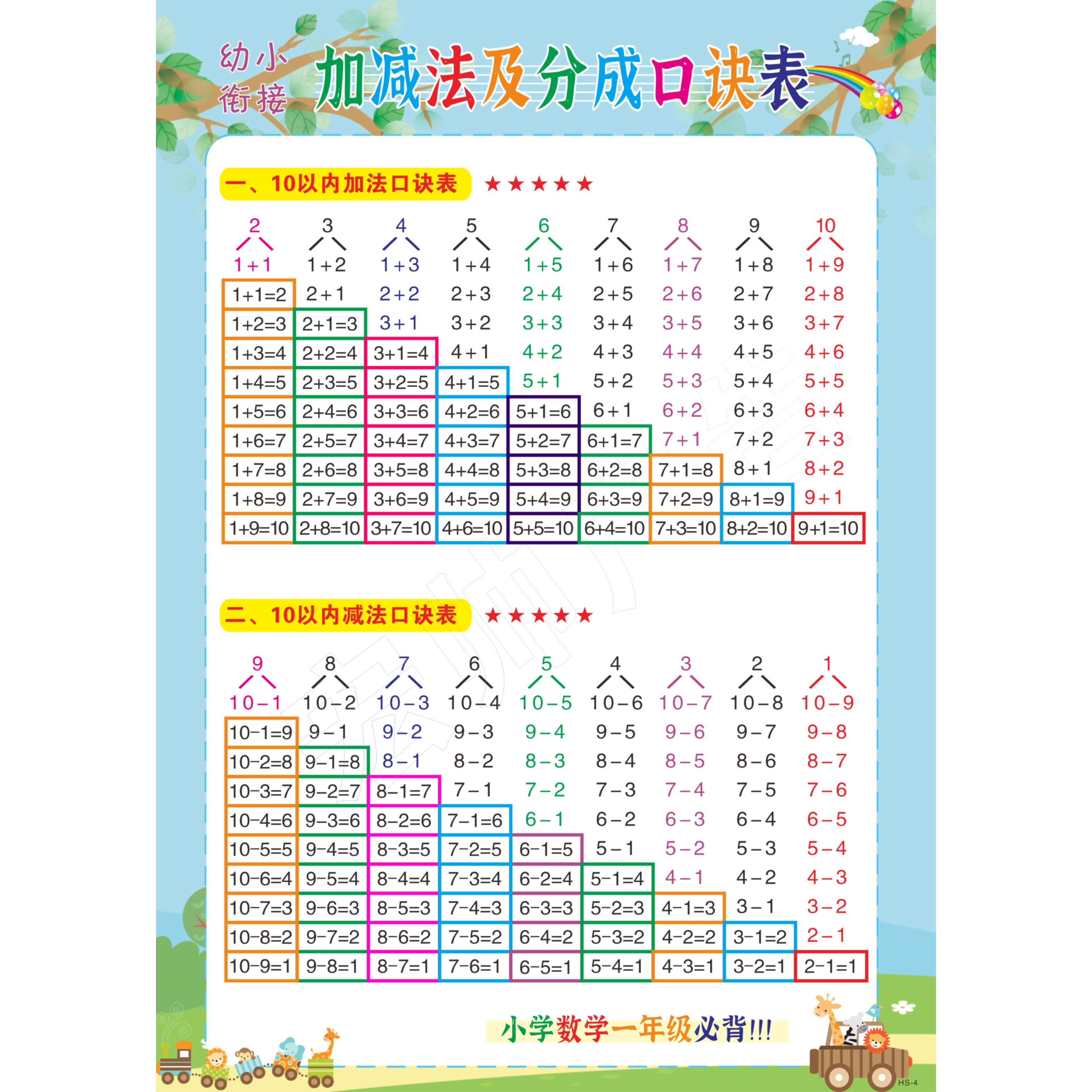 儿童学识字挂图幼小衔接全套幼儿园升一年级大班学前班早教益智贴,玩具/童车/益智/积木/模型,玩具挂图/认知卡,淘宝优惠券,粉丝福利购,淘宝优惠卷