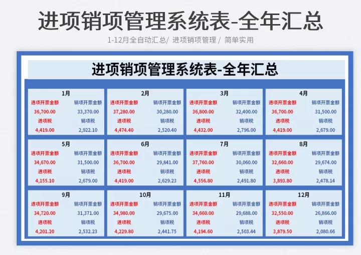 进项销项发票登记管理系统表全年汇总excel表格模板