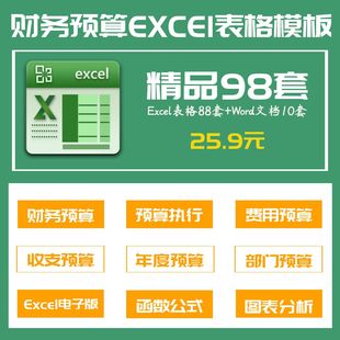 98套财务预算管理系统公司部门财务费用预算执行分析excel表格