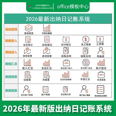 出纳日记账Excel表格软件公司内账收支管理系统
