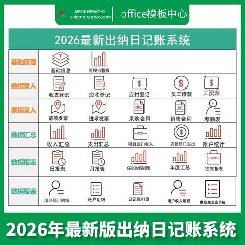 出纳日记账Excel表格软件公司内账收支管理系统