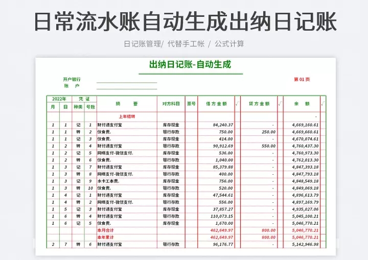 日常流水账自动生成出纳日记账excel表格模板