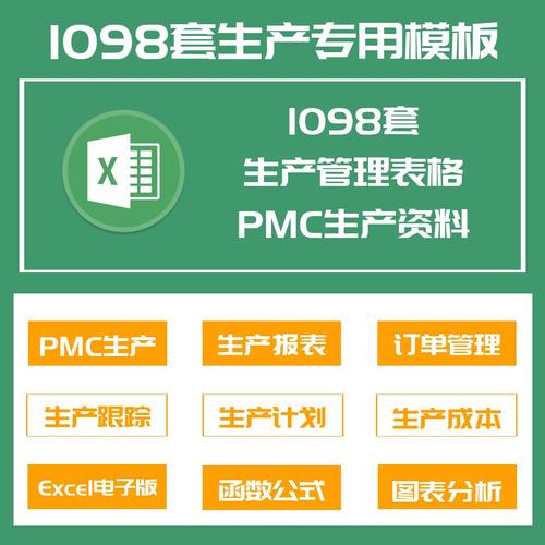 生产管理Excel表格PMC生产计划与物料控制资料订单管理进度跟踪