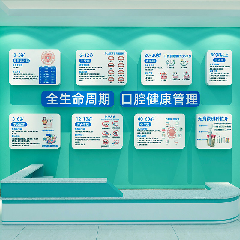 儿童全生命周期颜面健康管理口腔广告门牙诊所墙装饰宣传文化挂画