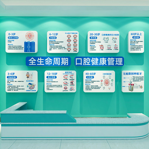儿童全生命周期颜面健康管理口腔广告门牙诊所墙装饰宣传文化挂画