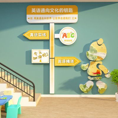 英语角教室布置装饰幼儿园环创主题墙成品培训机构班级文化墙面贴