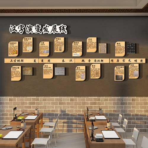 汉字演变发展线图书法教室氛围布置装饰环创互动墙贴班级文化培训