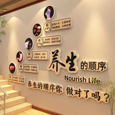 网红养生店装饰挂画中医馆文化形象氛围布置背景墙面美容院高级感
