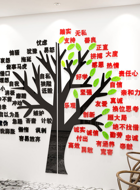 正能量办公室文化墙公司企业励志