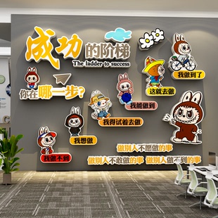 办公司室装饰贴企文化进门形象墙面布置拉布高级感楼梯扶手台阶