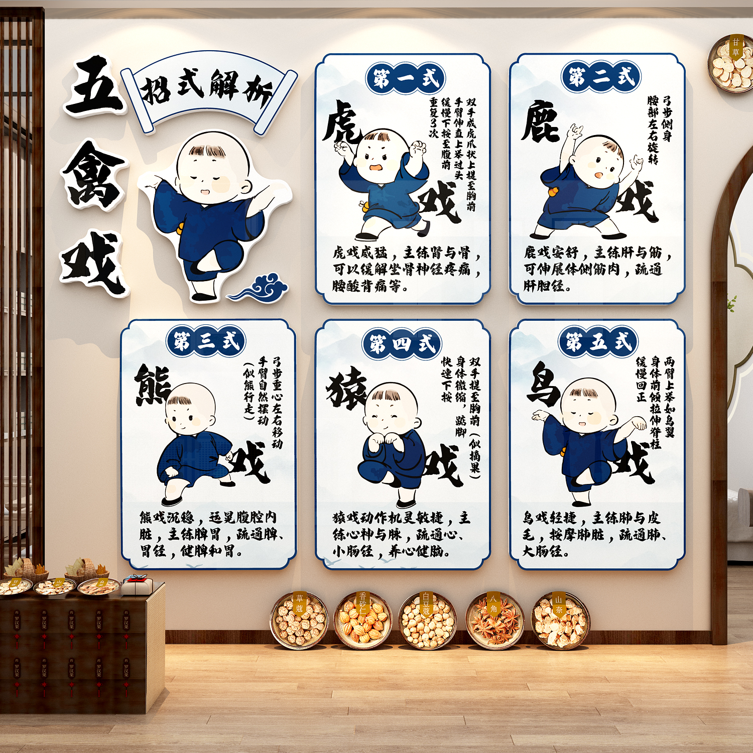 五禽戏挂图中医馆文化墙贴画养生店形象氛围布置装饰宣传海报素材