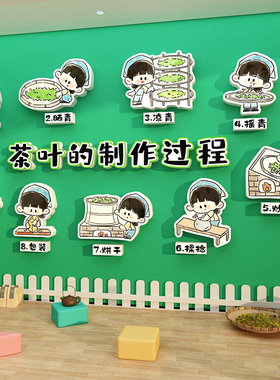 幼儿园泡茶艺馆区环创材料流程图室馆氛围文化布置网红墙装饰贴纸