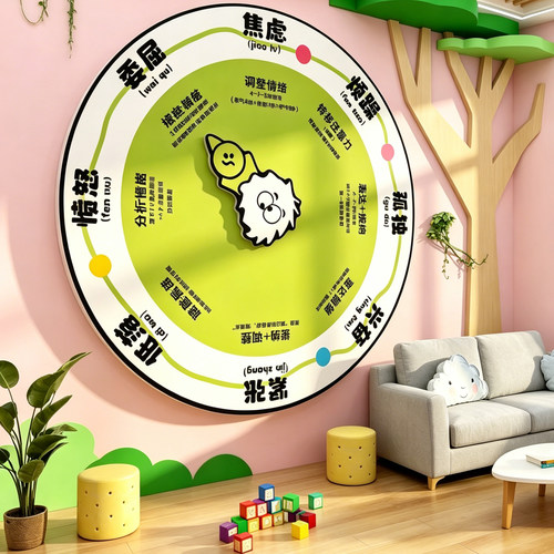心理咨询室布置心灵驿站角辅导情绪转盘健康文化墙面装饰互动贴画
