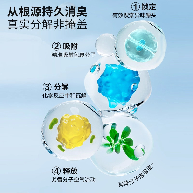 宠物去渍除臭喷雾除螨虫猫尿狗尿生物酶分解剂植物去异味