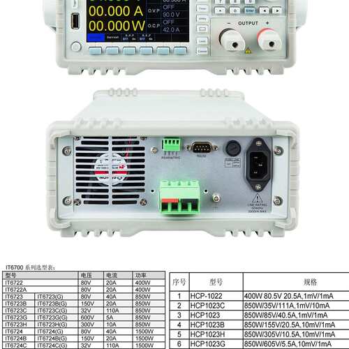 可维修IT6724替换产品