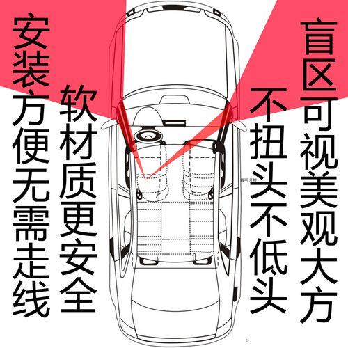 戴明月牌汽车三轮车A柱盲区透镜