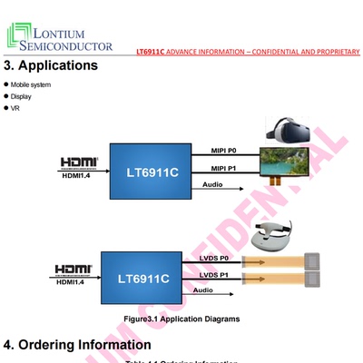 LT6911C开发板SDK驱动板mipi驱动板双port支持LVDS双八位软件专拍
