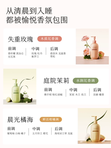 Увлажняющий успокаивающий восстанавливающий крем для тела, демисезонное молочко для тела против сухости со стойким ароматом, долговременный эффект