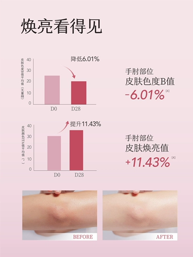 Отшелушивающий скраб для тела для всего тела, гель для душа для рук