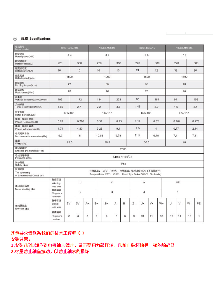 N直发00系列米18STK35格W505功率伺服电机工厂M.M3 5-15全新18