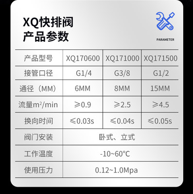 快排阀 XQ170600 XQ171000 XQ171500 快速排气阀放气阀