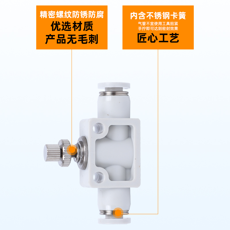 白色气动SA4快速接头SA6管道节流阀SA8 SA10 SA12 可调节塑料气管