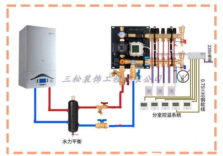 四川壁挂炉地暖混水罐耦合分水器水力平衡罐循环系统家用系统安装在类目 全屋定制, 地暖/暖气片/散热器, 低温热水辐射地暖, 分水器中 - 来自Buy2taobao.com提供专业的淘宝代购服务