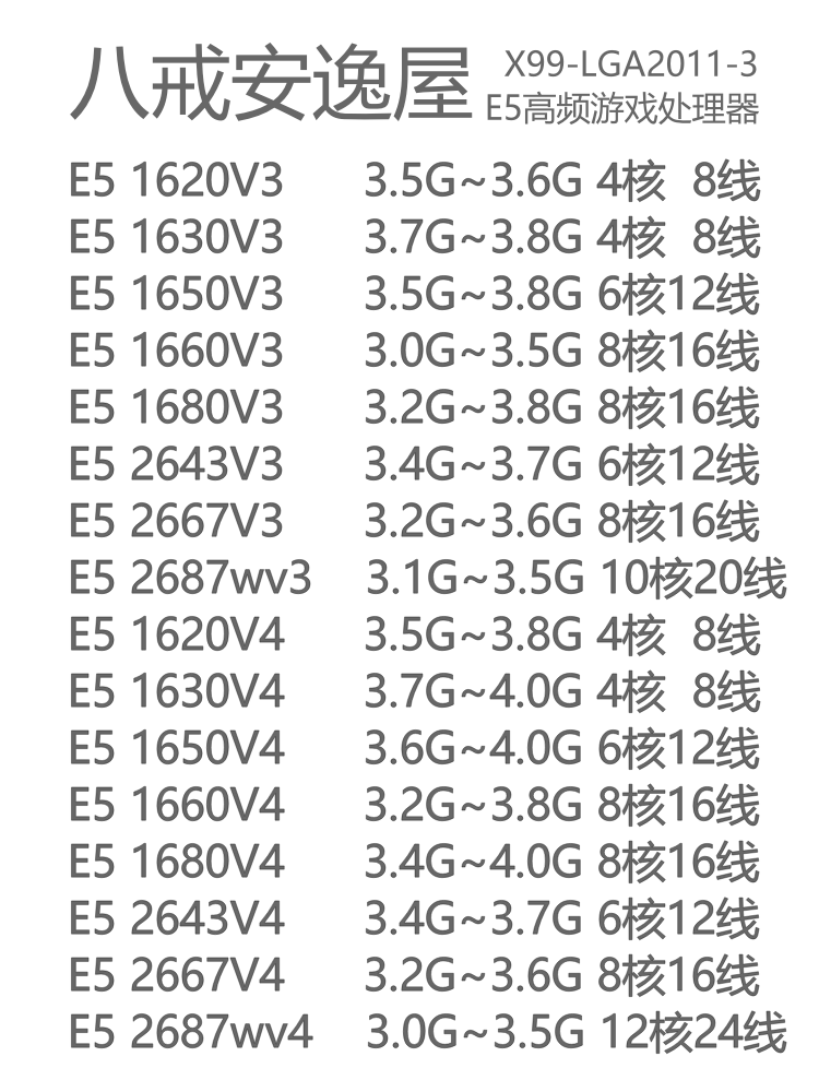 E5 1620 1630 1650 1660 1680 2637 2643 2667 2673 2687W V3 V4 电脑硬件/显示器/电脑周边 CPU 原图主图