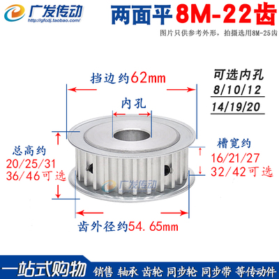 两面平8m22齿/t同步轮