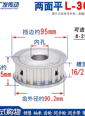 同步轮 L30齿/T 两面平 同步皮带轮 AF型 槽宽16/21 成品内孔8-25
