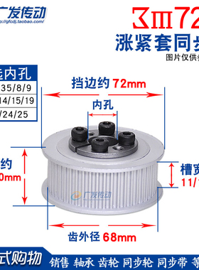 涨紧套同步轮广发3M72齿3M72T免键胀套同步轮同步皮带轮槽宽11/16