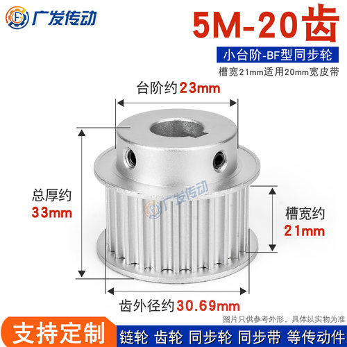 同步轮5M20齿槽宽21BF型/K型