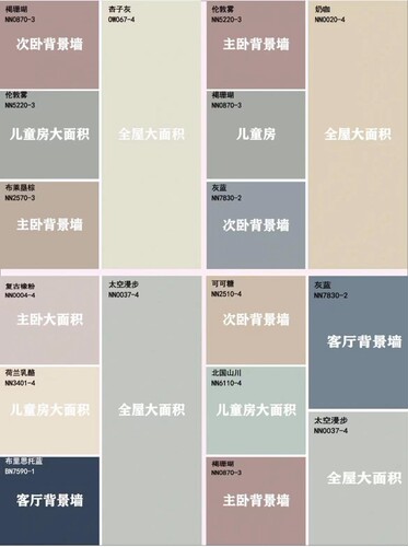 米鑫彩艺术漆色浆好调色浓缩型