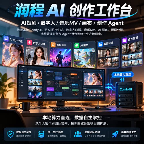 润程AI创作工作台短剧音乐MV