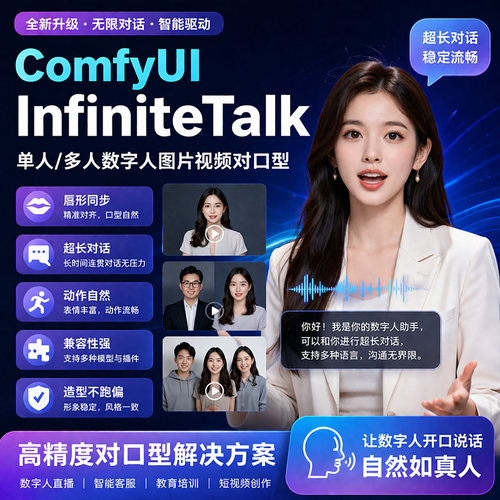 ComfyUI InfiniteTalk整合包 数字人图片视频对口型 超长对话人物