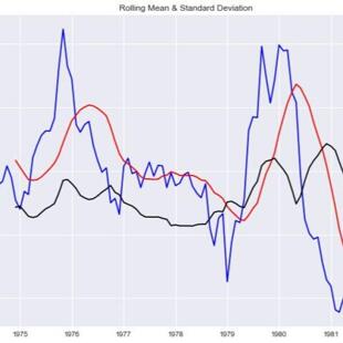 lstm预测tcn预测 时间序列分析CNN GRU TCN-LSTM Attention gcn