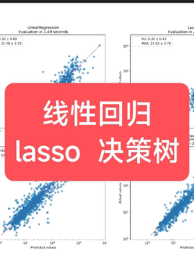 随机森林线性回归lasso回归决策树DBSCAN聚类GMM聚类sklearn