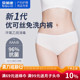 贝莱康一次性孕产妇专用内裤 用品透气抗菌免洗待产旅行日抛内衣裤