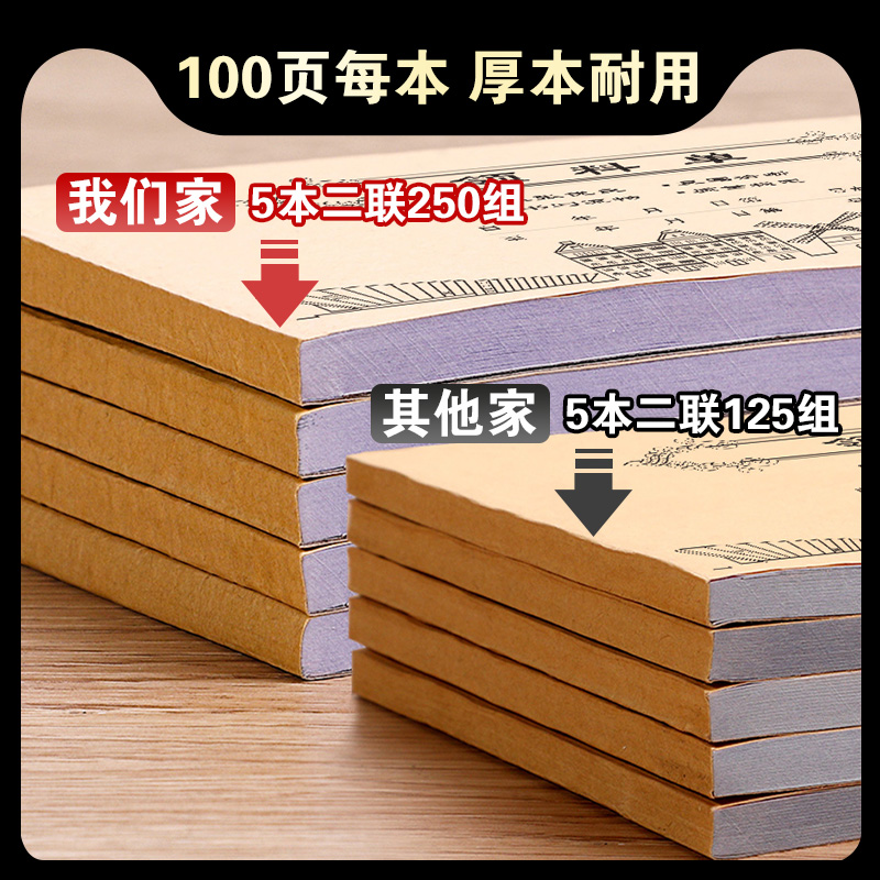 领料单计划通知单二联仓库任务委托模具外协加工单定制生产日报表