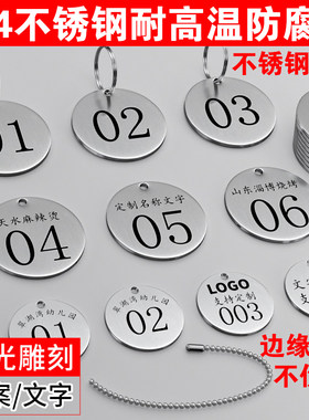 304不锈钢金属数字号码牌定制