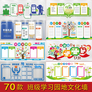 校园班级文化墙学习园地布置教室装饰素材形象背景公告展示宣传栏