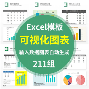 可视化图表素材 Excel模板办公表格多彩数据自动生成提高工作效率