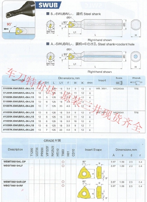 三支包邮原装三井车刀杆A1205K-SWUBR/L-06-L15库存齐全拍前问价