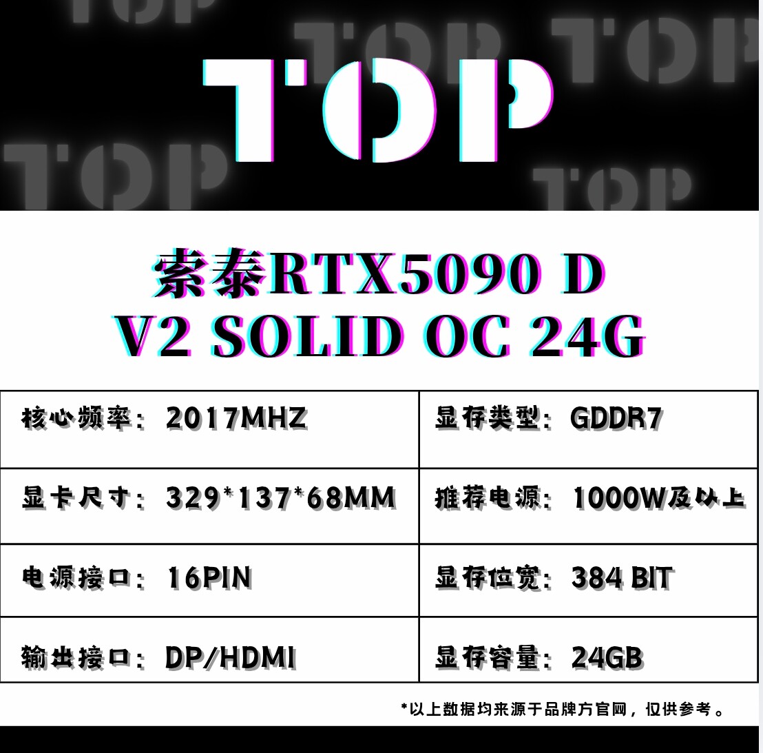 การ์ดจอ 5090D/5090D V2 สตาร์ไวท์ ไฟเทพ น้ำเทพ ซูเปอร์มังกรเทพ มังกรสตาร์ชิป เจเนอรัลเมจิก อีเกิล หิมะอีเกิล Tuf