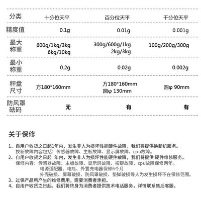 新电子天平秤001g实验室精密电子秤01g精准克称珠宝秤0001g天平品