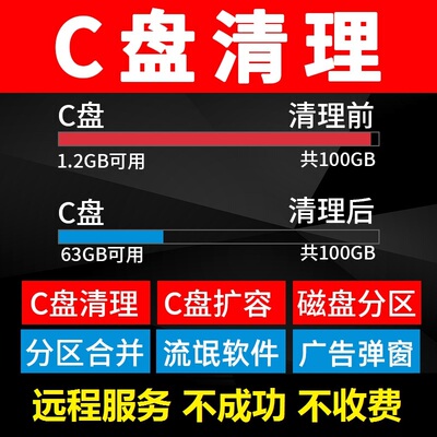 电脑远程c盘清理扩容台式笔记本磁盘分区流氓软件广告弹窗清内存