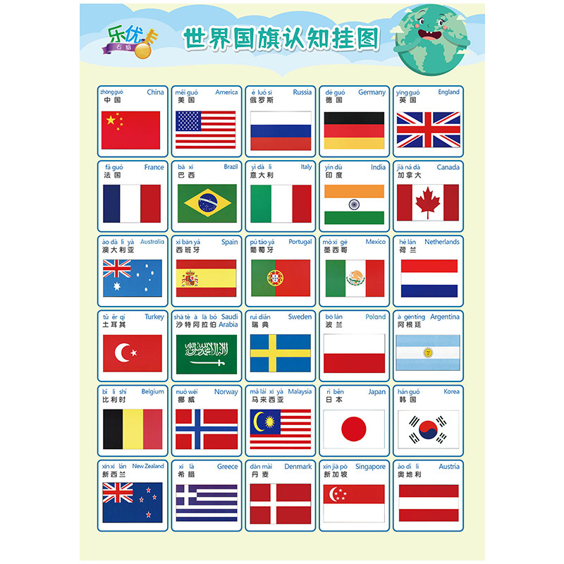 宝宝启蒙世界国旗认知挂图无声婴幼儿童看图识字全早教墙贴画海报