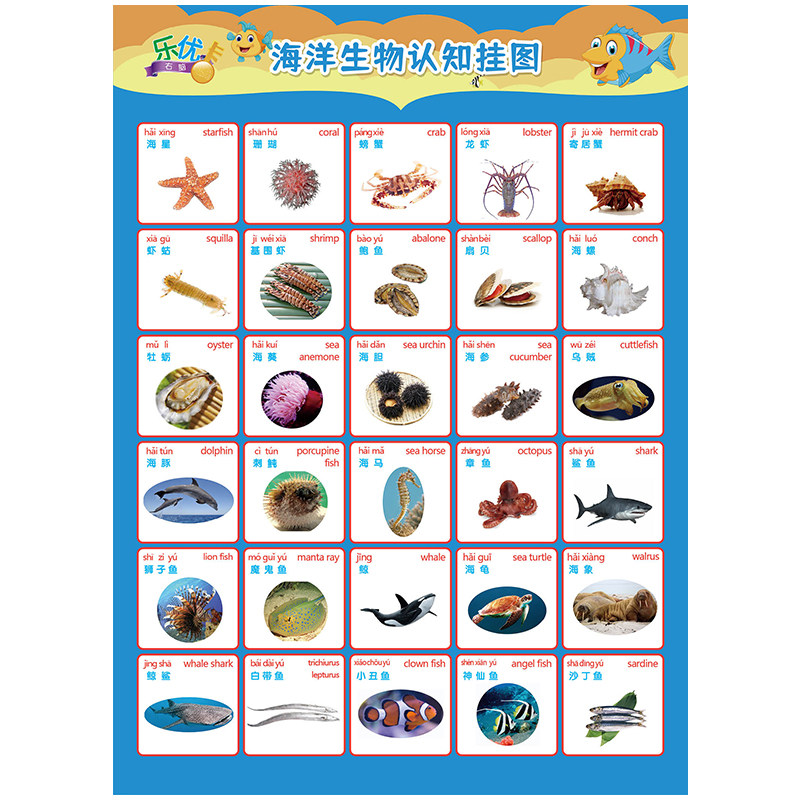 宝宝启蒙海洋生物认知挂图无声婴幼儿童看图识字全早教墙贴画海报