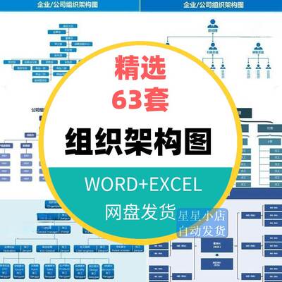 单位公司人员组织架构图word文档可编辑excel模板简约树状架构图