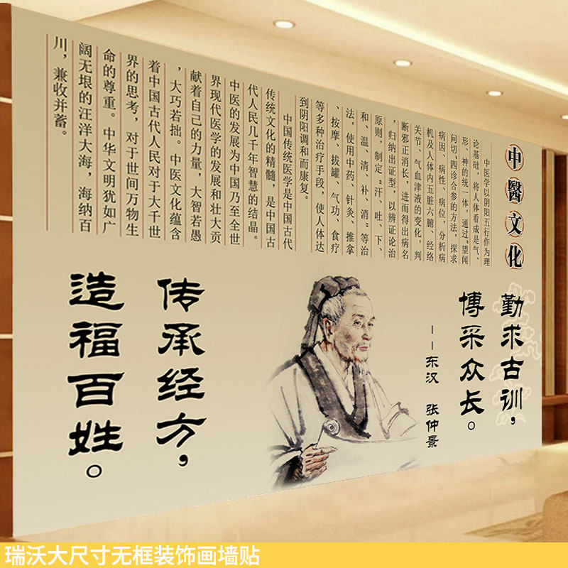 张仲景图像大型中医馆装修壁画